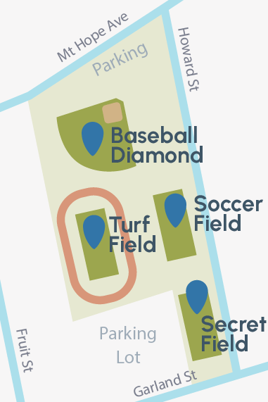Locations at Cameron Stadium that we play at.